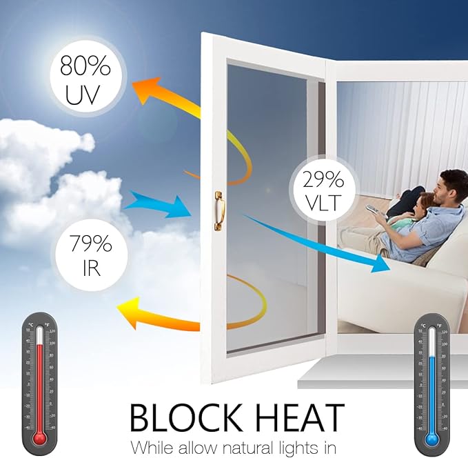 STATINT House Window Tint Film Window Privacy Film Heat Reducing Anti UV - Image 2