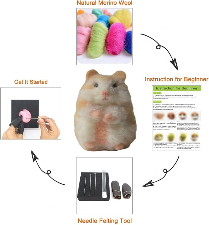Feltsky Hamster Needle Felting Kit - Image 5