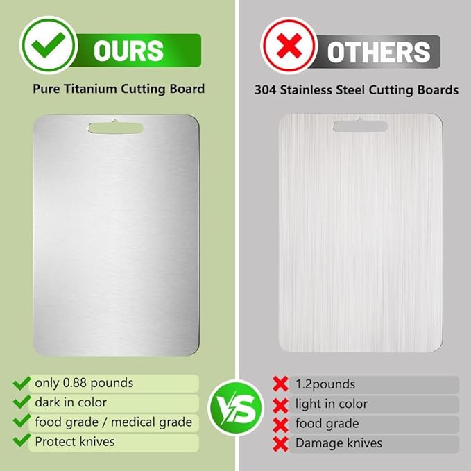 100% Pure Titanium Cutting Board for Kitchen – Non-Toxic, Double-Sided, Eco-Friendly, Dishwasher Safe, Rustproof, Knife-Friendly Chopping Board for Meat, Vegetables & Fruits (14 x 10 in)