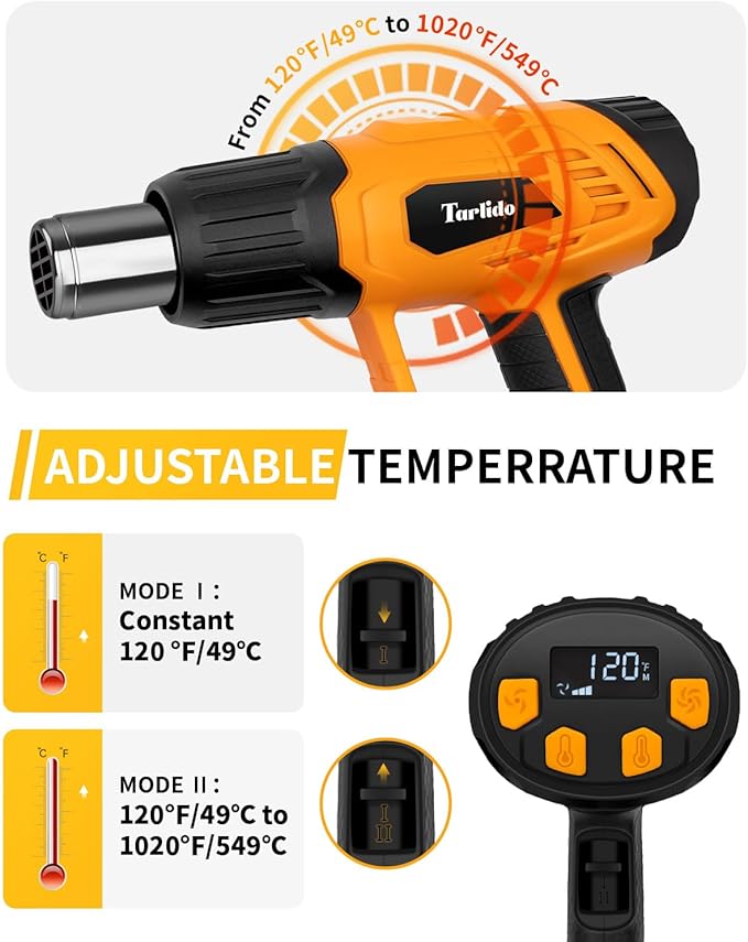 Heat Gun 1500W 120°F-1020°F(50°C-550°C) Fast Heating Heavy Duty Hot Air Gun Kit Variable Temperature Control Overheat Protection with 4 Nozzles for Crafts, Shrinking Pvc, StrippingPaint