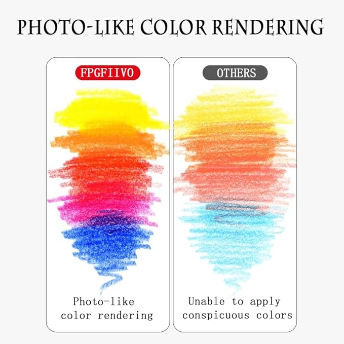 FPGFIIVO 151 Pcs Sketch Art Set, Art Supplies with 3-Color Sketchbook and Tutorial, Colored, Watercolor, Metallic, Graphite, Charcoal Pencils, Drawing Set Gifts for Artists Adults Kids Teens Beginner