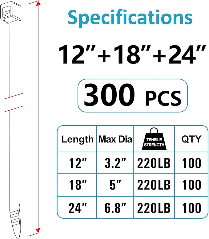 Zip Ties, Zip Ties Heavy Duty, Cable ties, Large Zipties Heavy Duty Black - Image 2