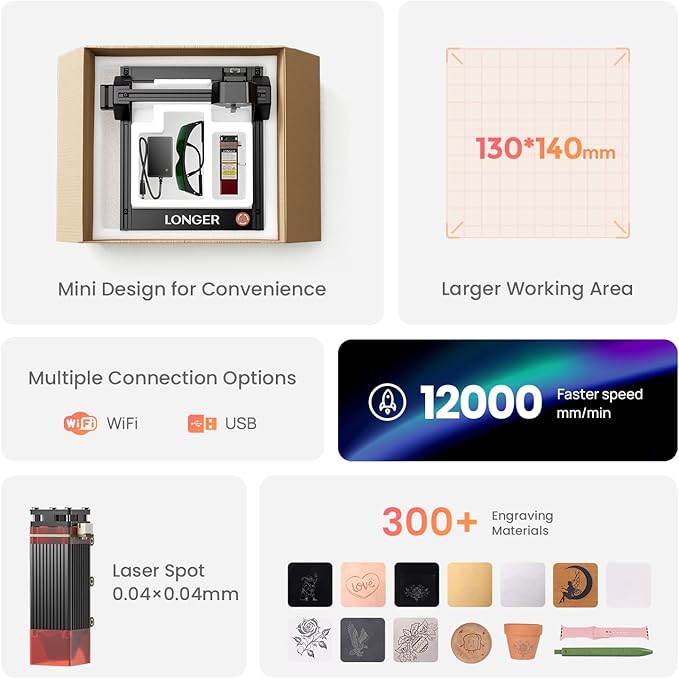 LONGER Ray5 mini Laser Engraver, 32-Bit High-Speed 12000mm/min, 0.04mm Compressed Spot, WiFi APP Control, 130×140mm Engraving Area, Eye Protection, for Wood, Acrylic, Paper (3.5W)