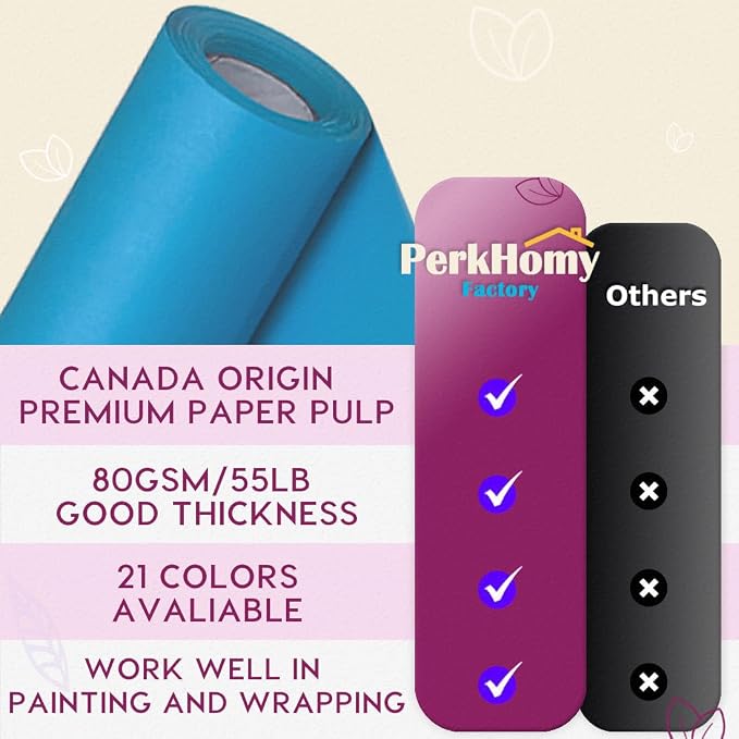 PerkHomy Lake Blue Kraft Paper Roll 36" x 1 - Image 3
