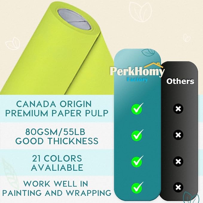 PerkHomy Neon Green Kraft Paper Roll 48" x 3 - Image 3