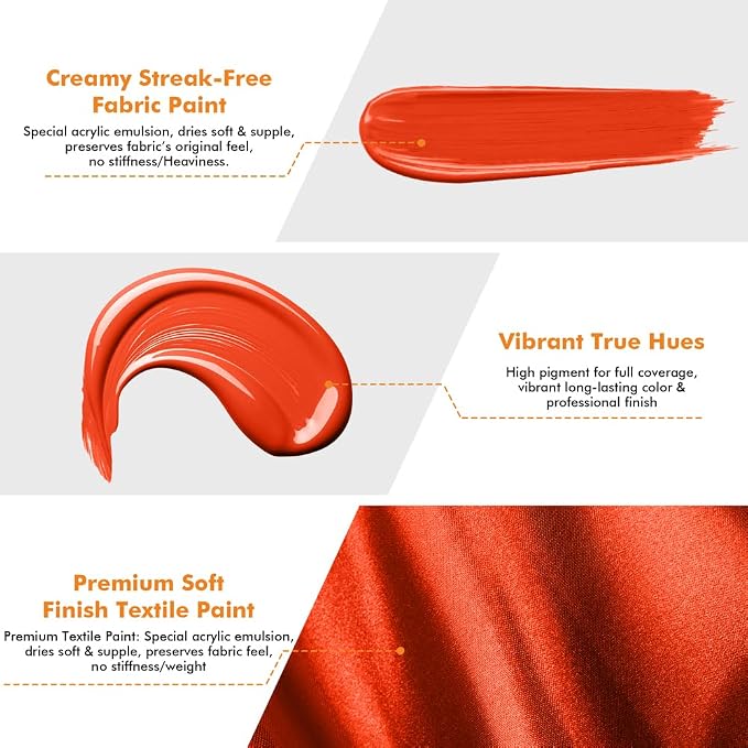 GOTIDEAL Red Fabric Paint for Clothes Permanent, T-Shirts Textile Paint 8.45 oz - Image 2