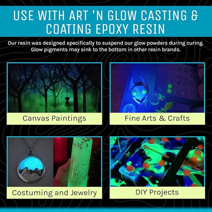 Glow in The Dark Pigment Powder - Neutral and Fluorescent Color for Art Painting, Fine Art, Nail Art Paint, and DIY Crafts - Long Lasting 10+ Color Options - Neutral Sky Blue - (1 Kilogram)