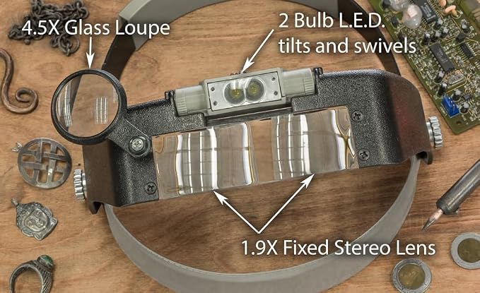 SE Illuminated Dual Lens Flip-in Head Magnifier, Head Magnifier, Tools - Image 7