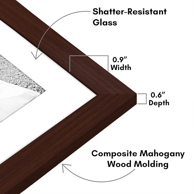 Americanflat Set of 7 Picture Frames - Image 3
