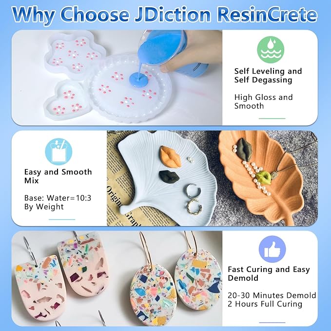 JDiction ResinCrete, 5000G Water-Based Eco-Friendly Formula, 20-30 Minutes - Image 5