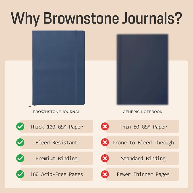 BROWNSTONE JOURNALS A4 Sketch Book Hardcover - Image 5