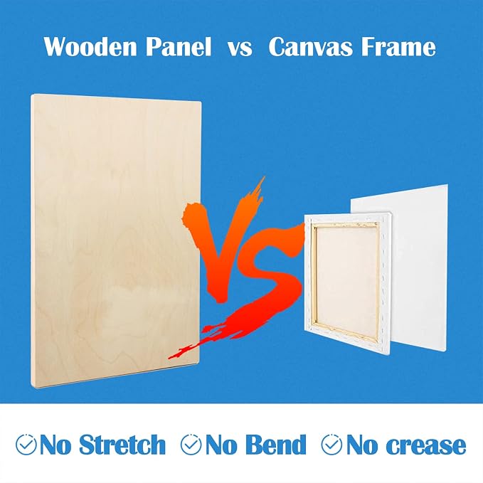 Falling in Art 2 Pack 24x36 Unfinished Birch Wood Panels Kit - Image 4