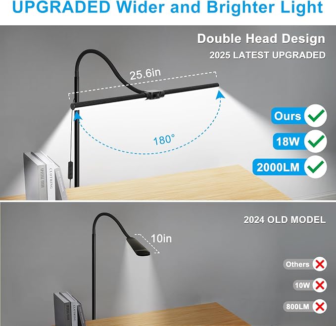 LED Floor Lamp, 18W/2000LM Bright Reading Floor Lamp - Image 2