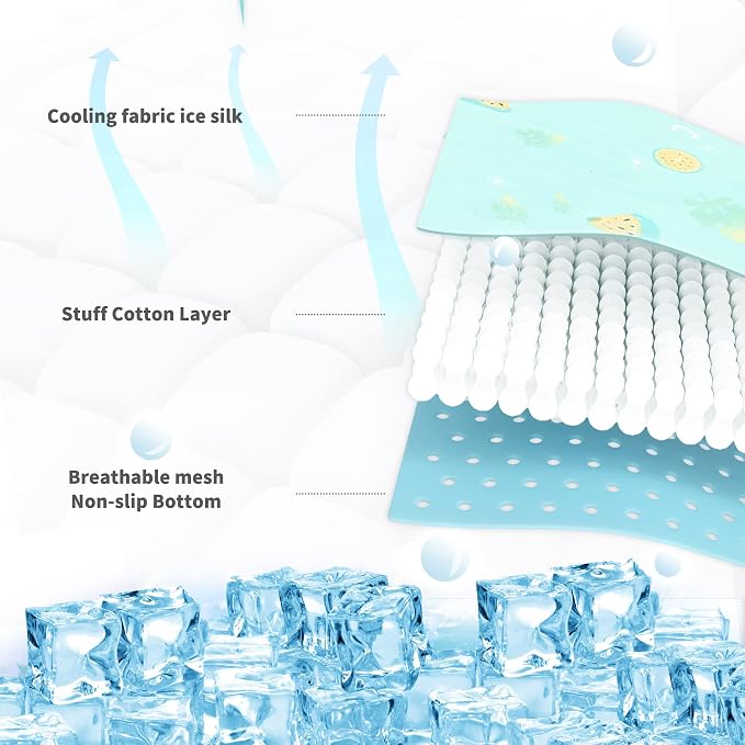 NWK Pet Cooling Mat - Image 2