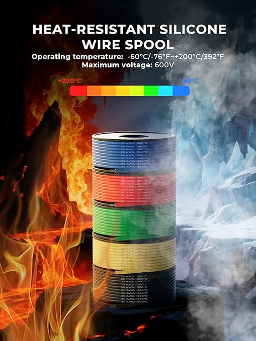 20 AWG Silicone Wire Kit 50FT, 20 Gauge Stranded Tinned Copper Wire Spool, 5 Colors 10FT Each,Flexible Electrical Wire for DIY, Automotive, LED, Arduino, Battery Projects