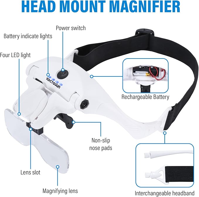 YOCTOSUN Magnifying Glasses - Image 2