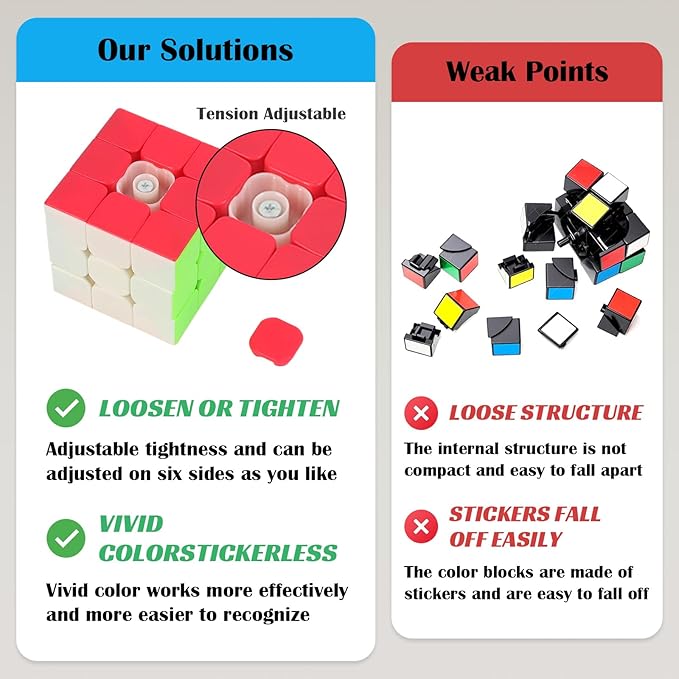 3x3 Speed Cube Stickerless with Stand & Tutorial: Magic Smooth Play, Easy Turning Puzzle Toy for Kids Adults, STEM Educational Gift