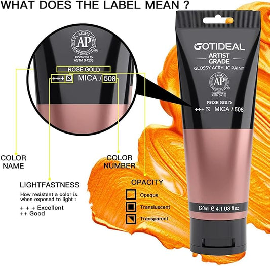 GOTIDEAL Acrylic Paint Metallic Rose Gold(120ml, 4.1 oz) Non Toxic Non Fading,Rich Pigments for Painters, Adults & Kids, Ideal for Canvas Wood Clay Fabric Ceramic Craft Supplies