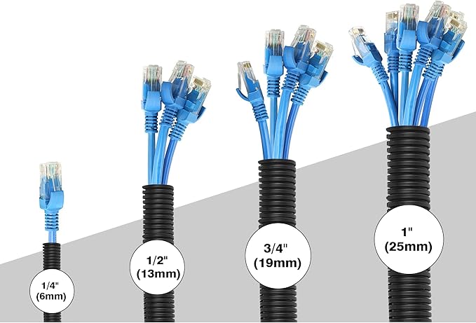 25ft - 3/4 inch Flame Retardant Split Wire Loom Tubing - Flexible Wire Covers - Image 8