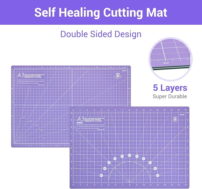 Headley Tools Rotary Cutter Set - 45mm Fabric Cutter - Image 3