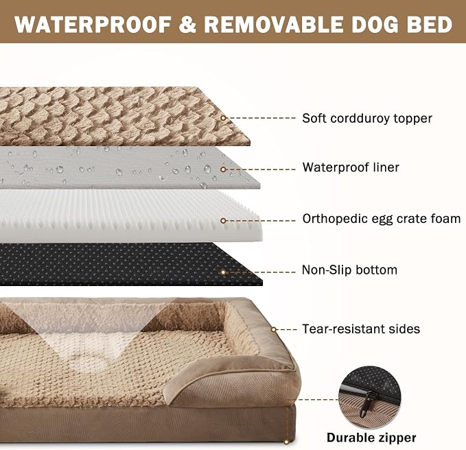 INVENHO Orthopedic Medium Dog Beds - Image 4