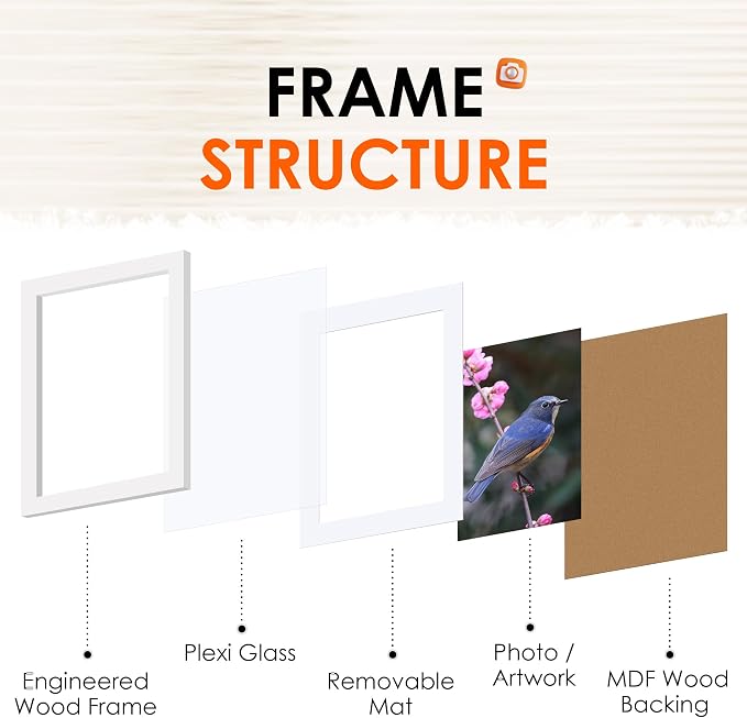 FIXSMITH 5x7 Picture Frame Set of 2, Photo Frame - Image 3