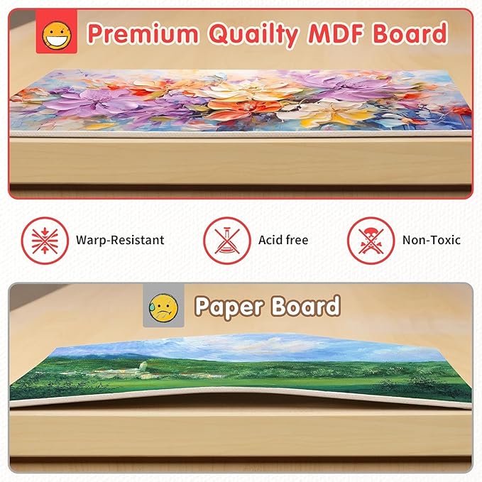FIXSMITH Canvas Boards for Painting Multi Pack- 5x7,8x10,9x12,11x14 (8 of Each),Set of 32, 100% Cotton Primed Canvas Panels for Acrylic, Oil, Art Supplies for Kids, Adults, Beginners