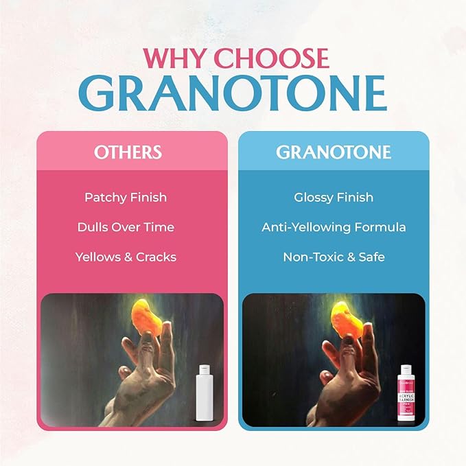 GRANOTONE Acrylic Artist's Varnish | High Gloss Finish | Non-Yellowing | Non-Toxic | Anti-Crazing | for Pro Artists, Hobby Painters & Kids | Made in India | 200 ML (6.76 fl oz)