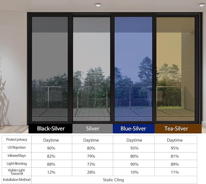 STATINT Window Film Privacy One Way Mirror Glass Tint Heat Control Sun UV - Image 5