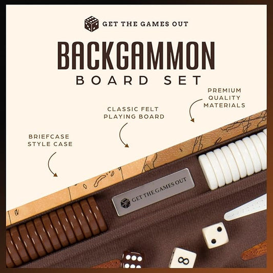 Get The Games Out Top Backgammon Set - Travel Backgammon Sets for Adults - Small Travel Size Classic Backgammon Board Game Case - Includes Strategy Guide & Full 15 Pieces (Map Edition, Small)