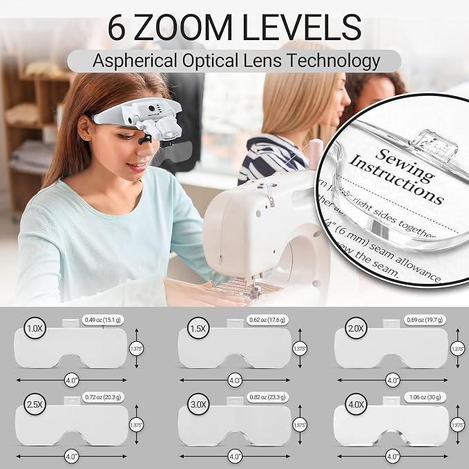 YOCTOSUN Magnifying Glass with Light, Rechargeable Headband Magnifier with 6 - Image 7