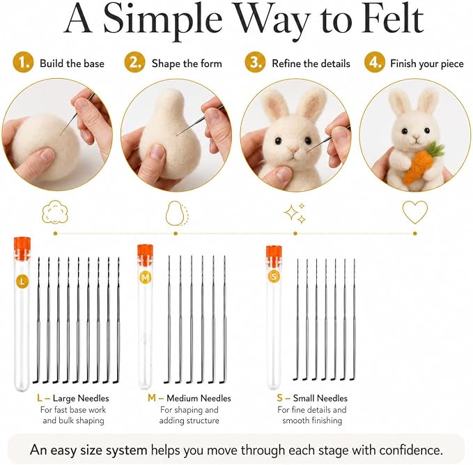 Gipony 80-Piece Felting Needles - Image 8