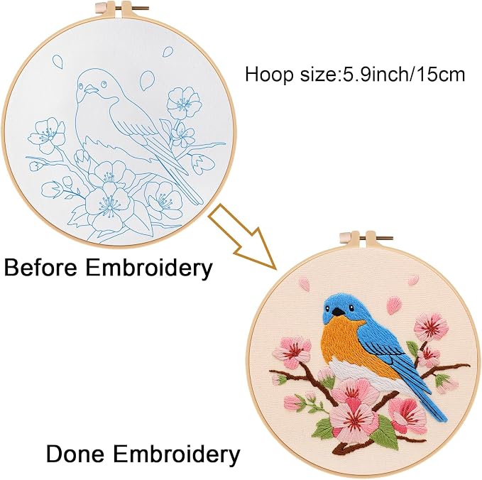 Louise Maelys Blue Bird Embroidery Kit - Image 3