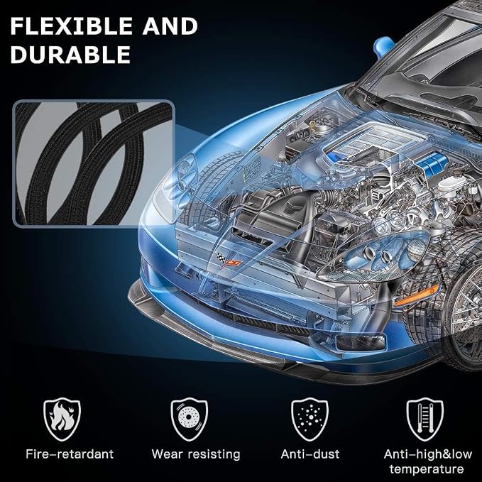 AGPTEK Cable Sleeve, 6.6ft - Image 2