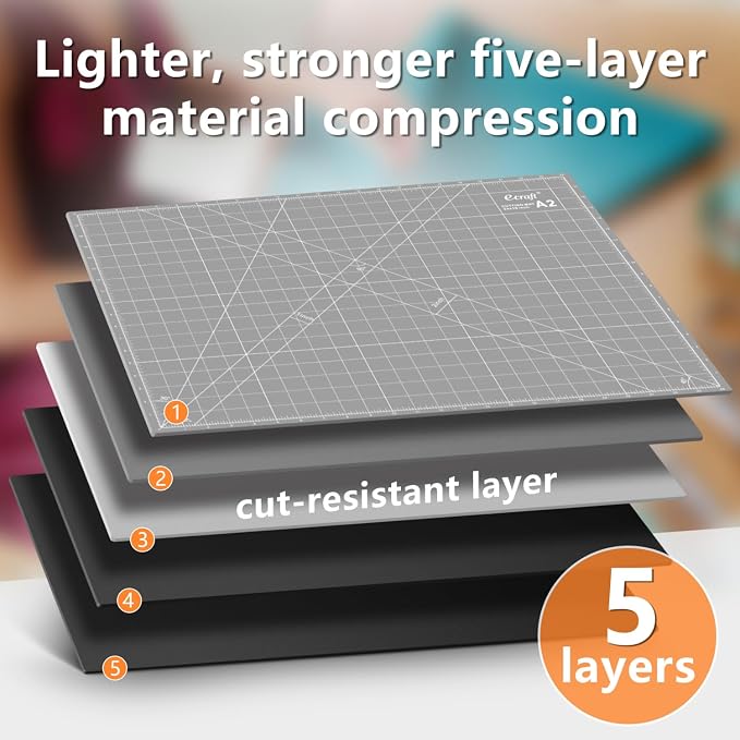 Ecraft Self Healing Cutting Mat:18" x 24" Double Sided 5-Ply Hobby Mat - Image 3
