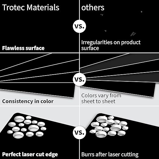 Trotec TroLase | 12"x12"x1/32", 8 Pcs | Black/White | 2 Ply | Modified Acrylic | Laser Engraving Double Color Plastic Sheet | Engraving Blanks for Laser, Saw, Guillotine | Made in USA