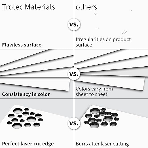 Trotec TroLase | 12"x12"x1/32", 8 Pcs | White/Black| 2 Ply | Modified Acrylic | Laser Engraving Double Color Plastic Sheet | Engraving Blanks for Laser, Saw, Guillotine | Made in USA