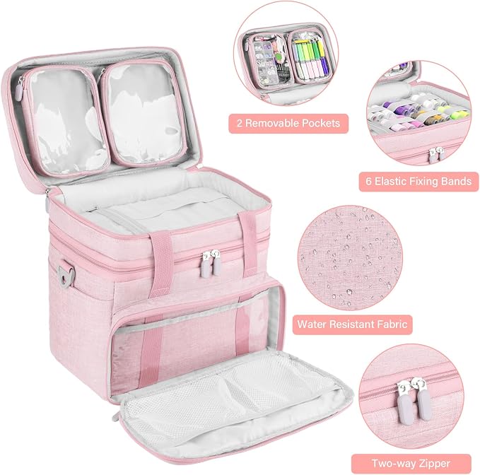 Sewing Box for Sewing Supplies​​, Double-Layer Organizer Bag - Image 3