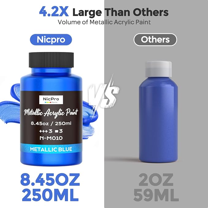 Nicpro Metallic Blue Acrylic Paint, 8.45oz/250ml Large Metallic Paint | Non - Image 3