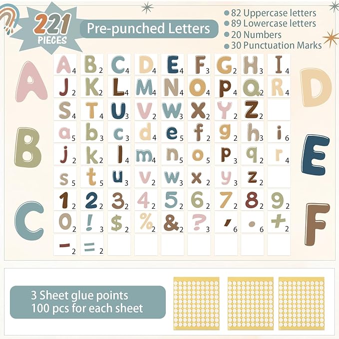 221 Pcs Bulletin Board Letters Round Alphabet Number Punctuation Symbol Combo Letter Cutouts Classroom Decoration for School Classroom Chalkboard Poster Board(Boho Round)