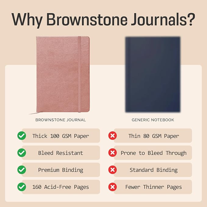BROWNSTONE JOURNALS A5 Sketch Book Hardcover - Image 5
