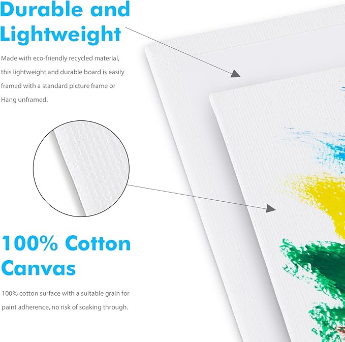 Gotideal Canvas for Painting, Pour Art Supplies - Image 3