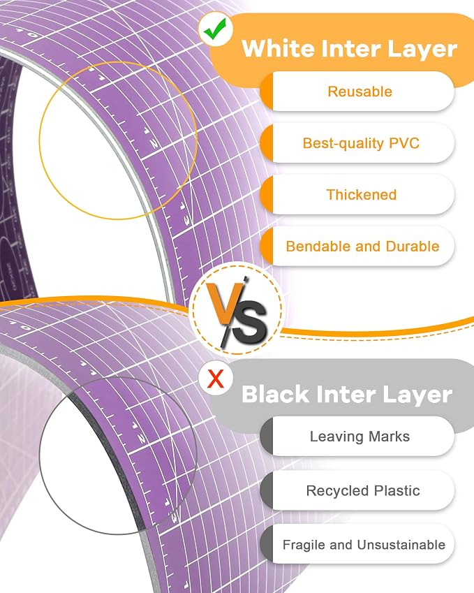 Thickened 18"x12" Self Healing Cutting Mat, Idemeet Rotary Cutting Sewing Mat - Image 3