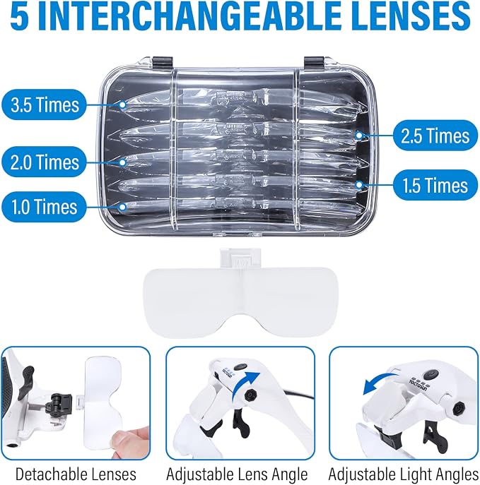 YOCTOSUN Magnifying Glasses - Image 3