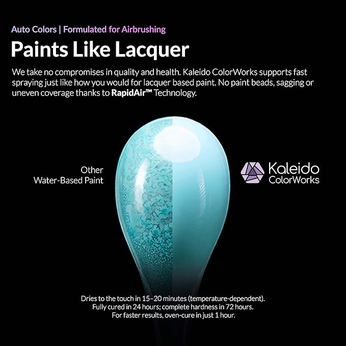 Gaahleri Kaleido Auto 24-Color Set – Water-Based Acrylic Airbrush Paint Kit for Car Models, Gundam,Mecha,Pre-Thinned, High Gloss, Fast-Drying, with Thinner & Cleaner