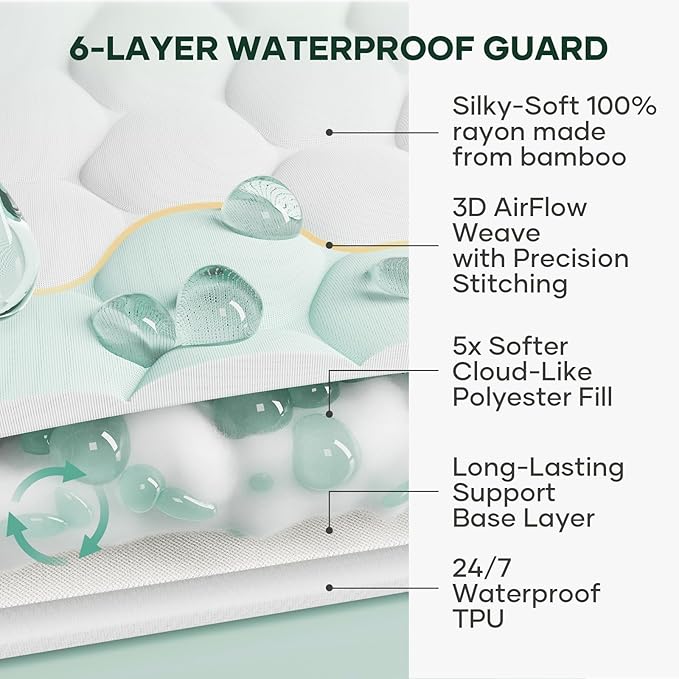 OhGeni 100% Waterproof Mattress Protector, Twin Size Mattress Soft Pad - Image 2