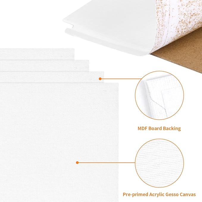 FIXWAL Canvas Boards for Painting 10 Pack, - Image 4