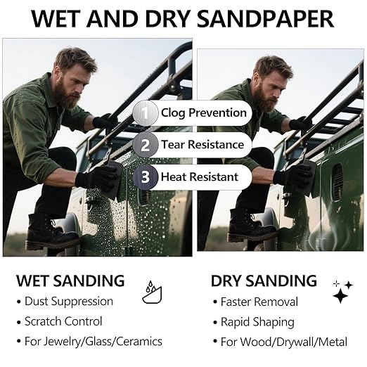 10000 Grit Sandpaper, 9 x 11 Inch Wet Dry Sand Paper Hand Abrasive Sanding Sheets for Wood Metal Automotive Sanding and Polishing, Extra Fine - 5 Sheets