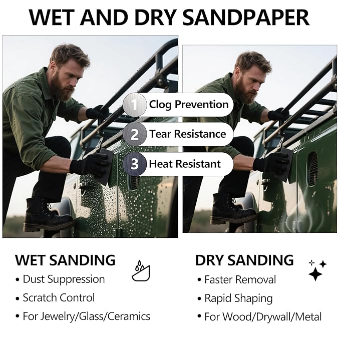 1000 Grit Sandpaper, 9 x 11 Inch Wet Dry Sand Paper Hand Abrasive Sanding Sheets for Wood Metal Automotive Sanding and Polishing, Fine - 10 Sheets