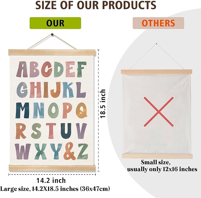 2-Pack Alphabet and Number Posters for Kids,Modern ABC and 0-10 Wall Chart Set on Natural Linen,Educational Decor for Toddlers, Preschool Classroom, Nursery, Playroom 14x18.5In (ABC+123)